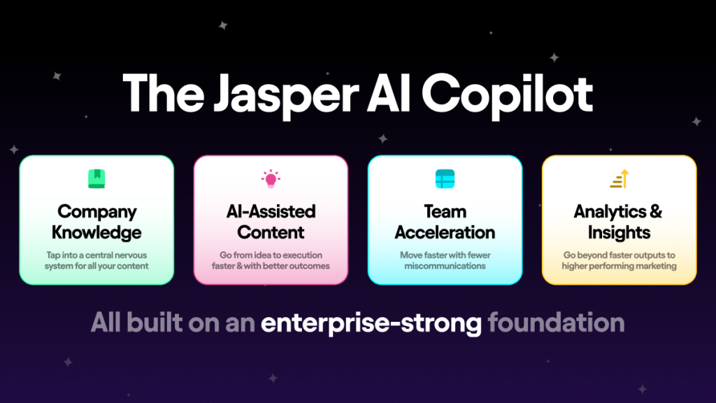 Best AI Copywriting Tools for Agencies 6839889df8aae87923c8af70 655e762576726fc74814b815 Blog20New Min 1024x576