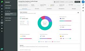 Best AI‑Powered Digital Marketing Tools for Social Media Management Download 6